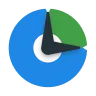 Translation Delivery Time App